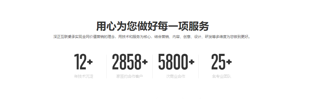 网站建设
